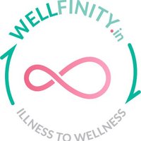 Wellfinity.in(@wellfinity_in) 's Twitter Profile Photo