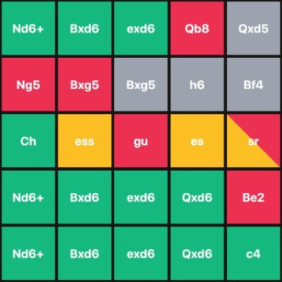 New Chess Wordle Game (ChessGuessr) 