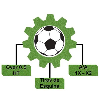 AlgoritmiaPicks's profile picture. Picks con algoritmo de apuestas de partidos en vivo, de acuerdo al ritmo e intensidad del mismo. #INPLAY #LIVE