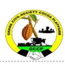 Ghana Civil-society Cocoa Platform(@ghcocoaplatform) 's Twitter Profile Photo