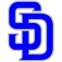SDHS Varsity Cheer(@SDWildcatCheer) 's Twitter Profile Photo