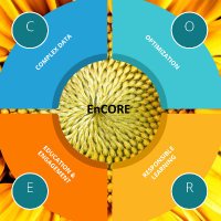 EnCORE Institute (@encoreinstitut) 's Twitter Profile Photo EnCORE Institute (@encoreinstitut) 's Twitter Profile Photo
