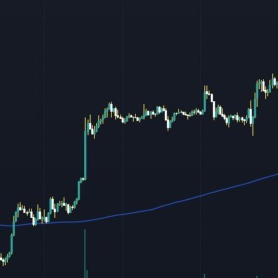 Experts Suggest A Sudden Bitcoin (BTC) Pump As Gnox (GNOX) Price Spikes By  60%