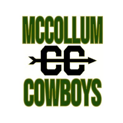 The official Twitter page of the McCollum Cross Country team.