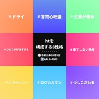 HIROKI (@takahiroki666) 's Twitter Profile