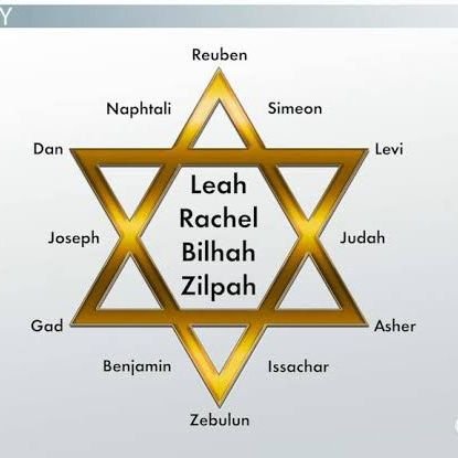 OkekeEmeka3822's profile picture. Freedom for Africa. Uhuru!!!