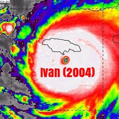 Weather Jamaica Profile