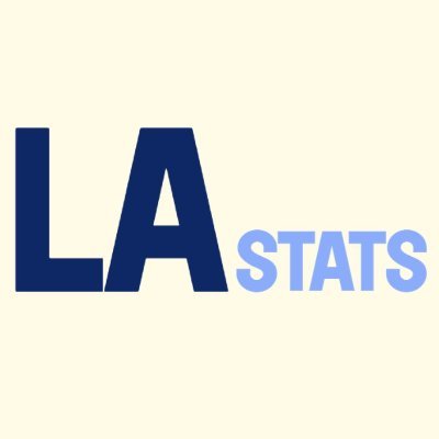 Louisiana_Stats Profile Picture