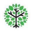 CoreEssentialValues (@cevalues) 's Twitter Profile