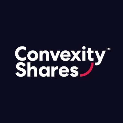 ConvexityShares