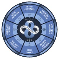 Capital Institute (@capinstitute) 's Twitter Profile