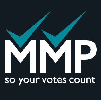 In 2011 NZers voted 58% to 42% to keep MMP. Our group is not active, but website (see below) archived for researchers and interested groups.