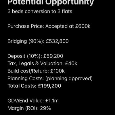 Property Investment and Development