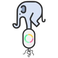 BioCircus (@biocircus) 's Twitter Profile Photo BioCircus (@biocircus) 's Twitter Profile Photo
