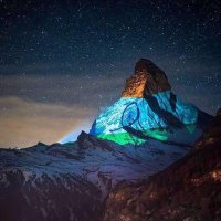 Pranav Gupta (@pranavsuccess) 's Twitter Profile