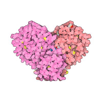 Molecular Blobs