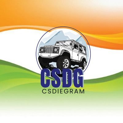 🇮🇳 first then Human, then Hindu then Bhakt 😄
My craziness is not every1’s ☕.
On a mission 🚘.
Full Time Digital Marketer.
Part Time Toy Car Photographer.