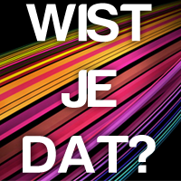 Wistje_dat's profile picture. Iedere dag nieuwe leuke weetjes!
