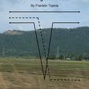 Franklin Tejeda - @franklintejeda2 - Twitter