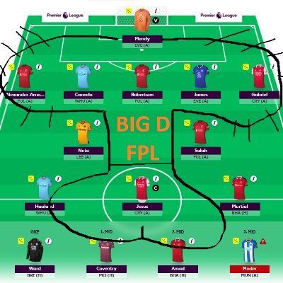 This is Big D FPL
and our mission is to share Big D love to all FPL managers