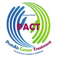 FHFT PACT(@FhftPACT) 's Twitter Profile Photo