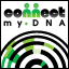 Giving you your own DNA signature, the Gene Ring, allowing you to connect with others who best match your specific DNA.