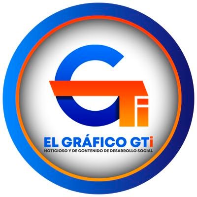 El Gráfico GT (@ElGraficoGT) / Twitter