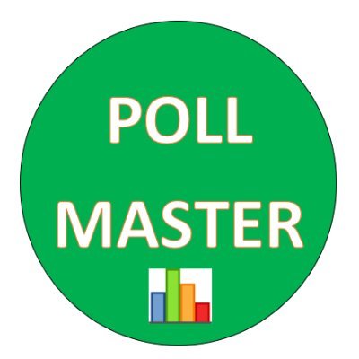 Polls, polls, polls...and yes, more polls! Get voting people. #PollMaster #HonestyIsTheBestPolicy