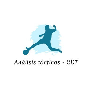 - Proyecto realizado para la publicación de análisis tácticos de los partidos del CD Tenerife.

Analista táctico por @afecfa