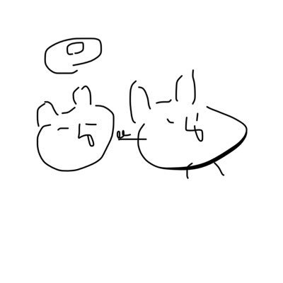Ayunoshi's profile picture. クエン酸おいしい