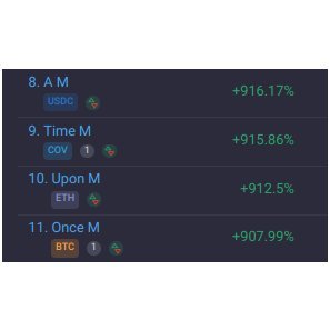 OUAT_Covesting's profile picture. Managers of #covesting strategies :
- Once Upon A Time
- Blitzkrieg Fund
- Cov Time

Copy our trades now and earn cryptos on https://t.co/yZ0Ls7lpDF