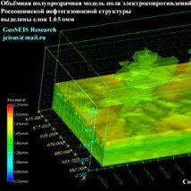JarosloveBonDar's profile picture. 4D-7D SpaceTime GeoModeling, oil-gas- mineral deposit prediction RS, MRI CT, 4D-7Dseist SpaceTime TV, Multidimensional Spiritual SpaceTime Holography