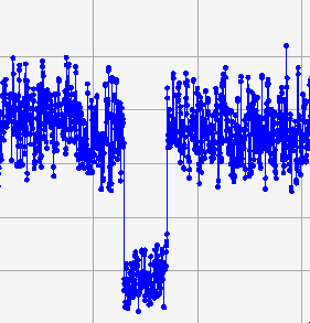 A tribute to the transit method for exoplanet detection. Kepler data. 

UIUC PhD students: 
Jamila Taaki & Evan Widloski
https://t.co/pZyZ4d1XFa
https://t.co/62nwP29wcu