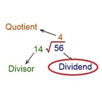 That Dividend Guy(@thatdividendguy) 's Twitter Profile Photo