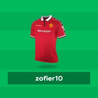 Zamahsyari Zofier (@zofier10) 's Twitter Profile