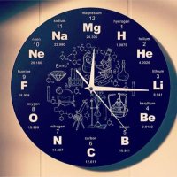 Xuesong (@xszhang1995) 's Twitter Profile