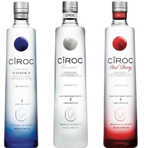 CirocRock's profile picture. 