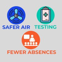 LAUSD Alliance for COVID-Safe Schools (@laparents1) Twitter profile photo