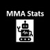 MMA Stats Bot ๐ค (@mmastatsbot) Twitter profile photo MMA Stats Bot ๐ค (@mmastatsbot) Twitter profile photo