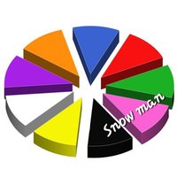 Siam Snow Man Fanclub (@siamsnowfan) 's Twitter Profile Photo