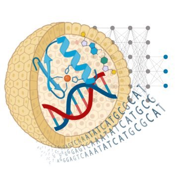 Computational structural biology research group @LifeScienceTAU , deciphering biochemical structures, mechanisms, and the origin of life 🔎🧬