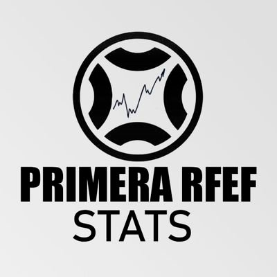 🗞️Periodista Deportivo
📊Información, Opinión, Datos y Estadísticas de la #PrimeraRFEF y fútbol modesto.