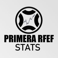 Primera RFEF Stats(@PrimeraRFEFStat) 's Twitter Profile Photo