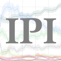 irishpollingind.bsky.social (@irishpollingind) 's Twitter Profile