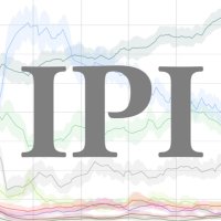 Irish Polling Indicator(@IrishPollingInd) 's Twitter Profile Photo