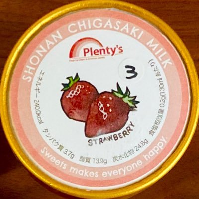 BMSG / BE:FIRST（SHUNTO🧢🐨 , RYUHEI🐉 , 箱推し📦） / w-inds. / マイペースに応援中