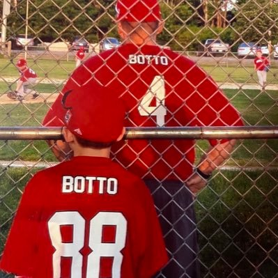 |Central Catholic ‘25| Nor’easters baseball 16u| MIF/RHP|4.6 wgpa matthewbotto88@gmail.com