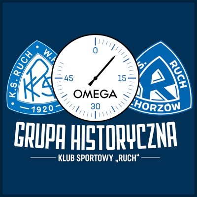 Oficjalny profil grupy historycznej Ruchu Chorzów.