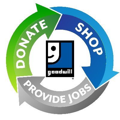 Your donations matter. That’s why it’s important to know that by donating to Goodwill you support programs that put people to work and protect the planet.