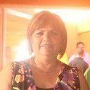 Bertha Delgado - @BerthaDelAguila - Twitter